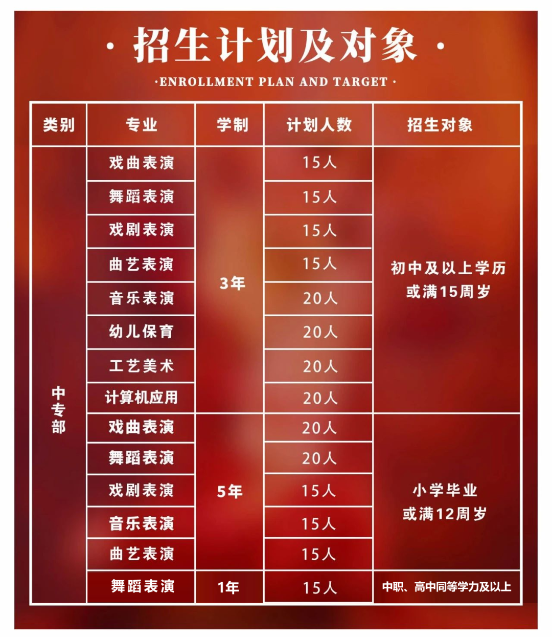 招生简章 (https://www.hnyixiao.cn/) 校内新闻 第8张